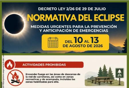 Normativa del eclipse